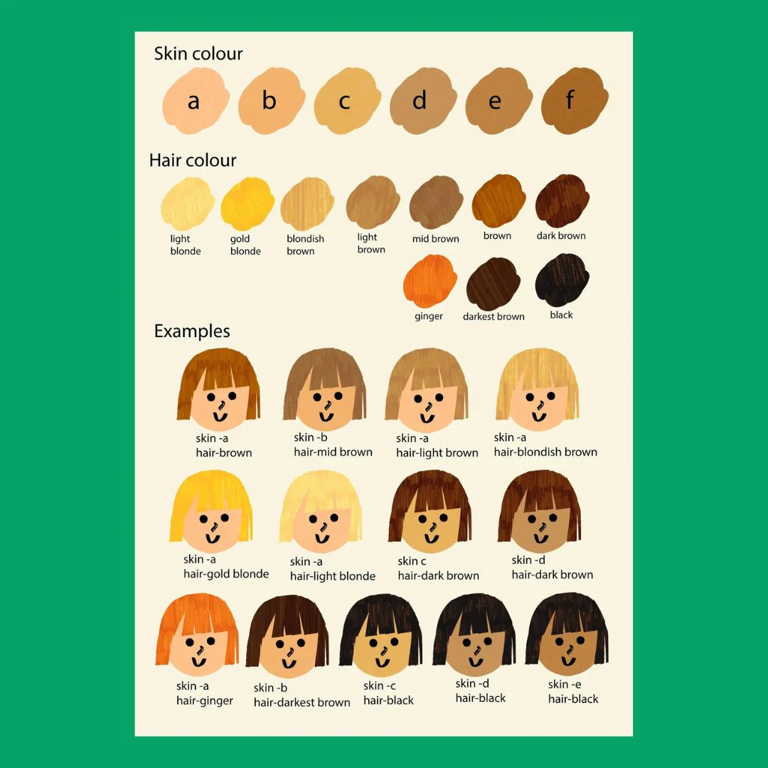 Personalized Cat Girl Portrait Print - Image 17