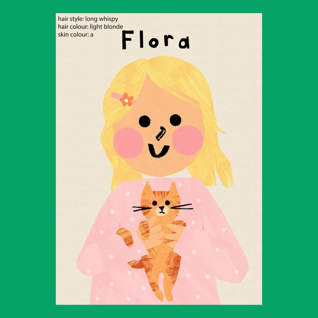 Personalized Cat Girl Portrait Print - Image 6