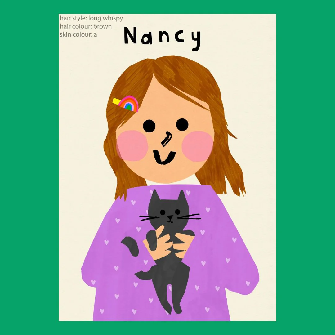 Personalized Cat Girl Portrait Print - Image 8