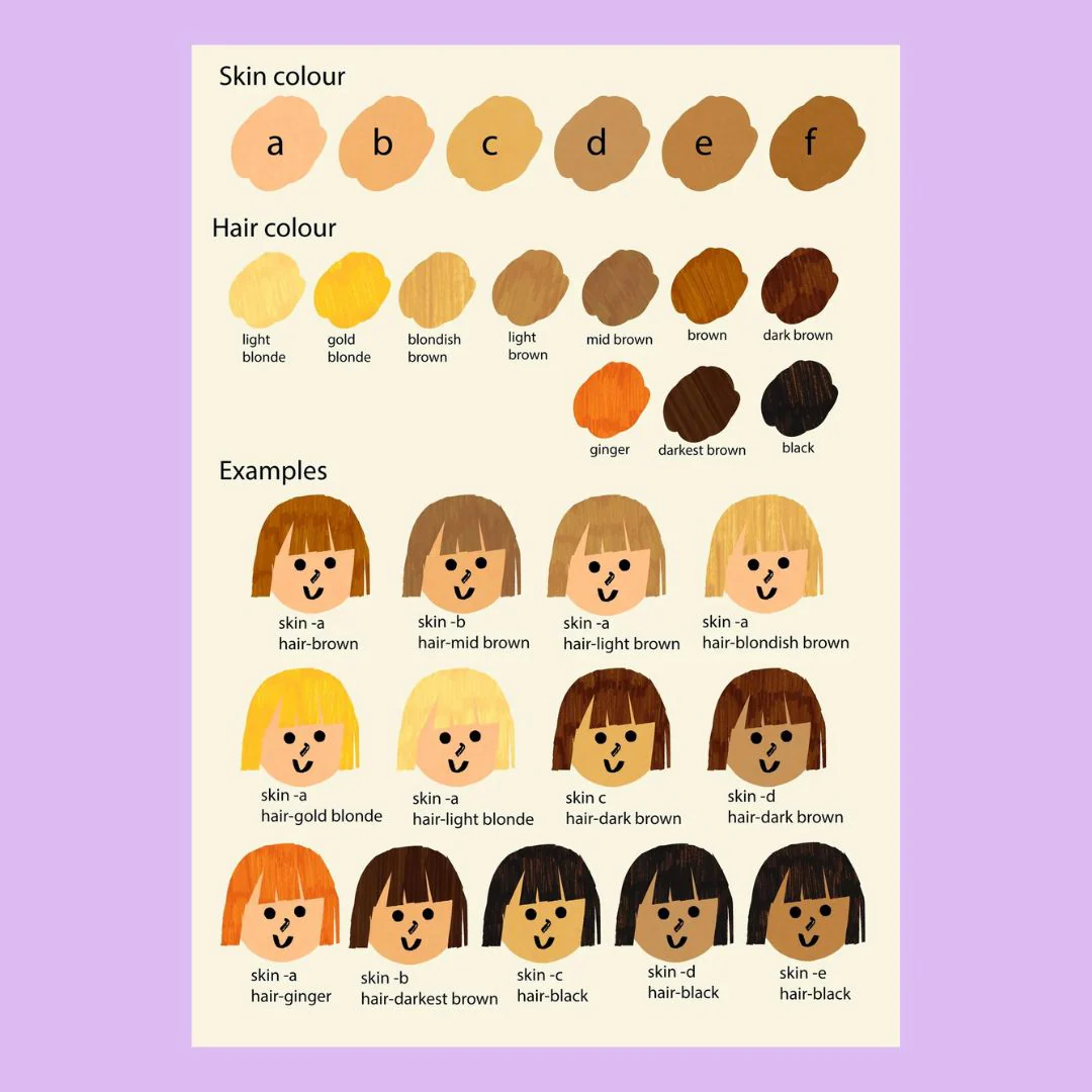 Personalized Ice Cream Girl Portrait - Image 12